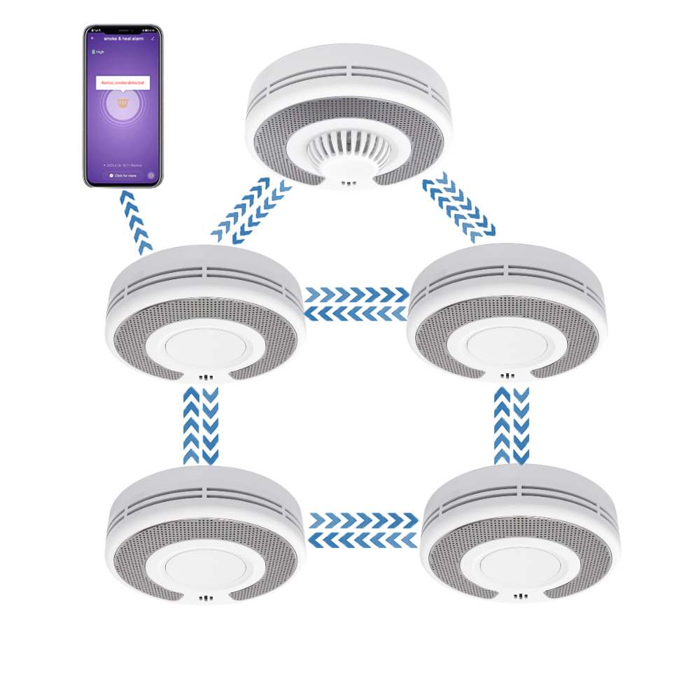 Wireless Interlinked(433MHz)+T - огляд і ціна Smoke Detector Interconnected